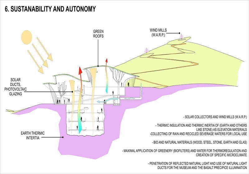 Studio Study gallery image