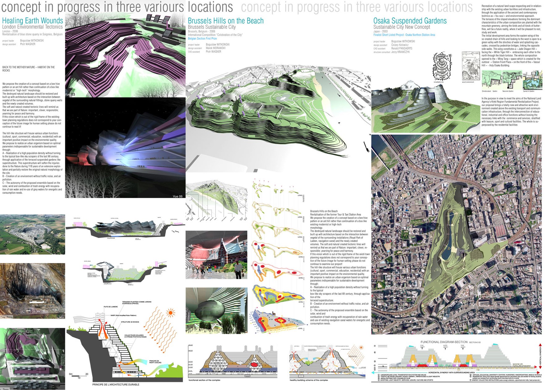 Concepts in Progress gallery image