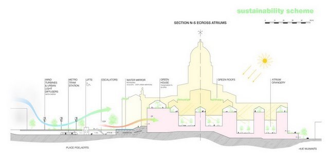 Brussels Courthouse image 4