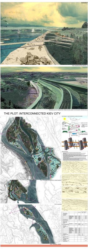 Kiev Suspended Gardens image 6