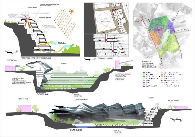 London Environmental Tectonics image 4