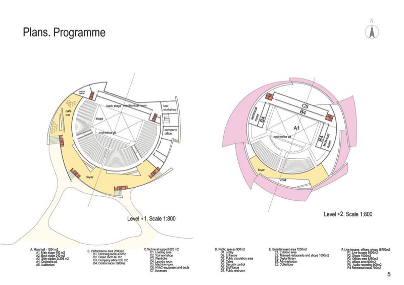 Taipei Pop Music Centre image 3