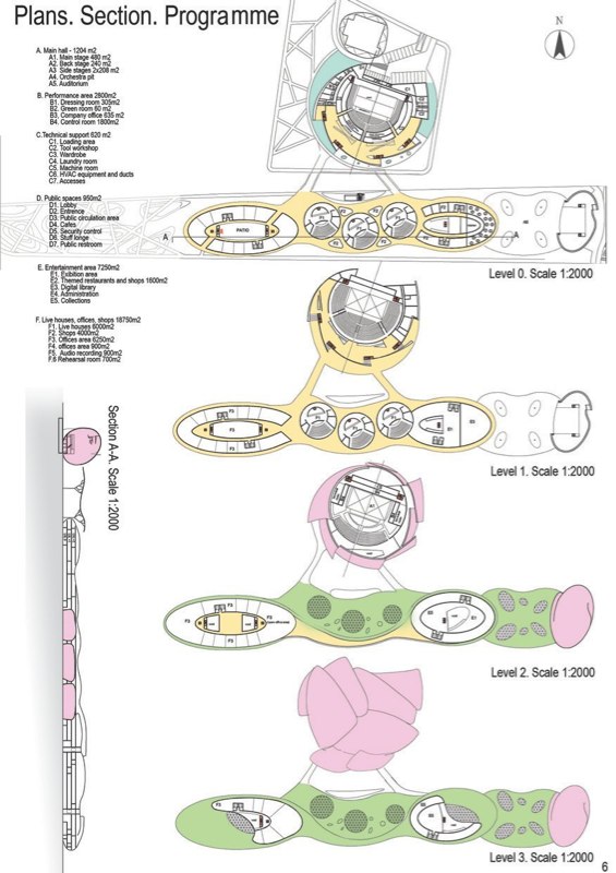 Taipei Pop Music Centre image 5