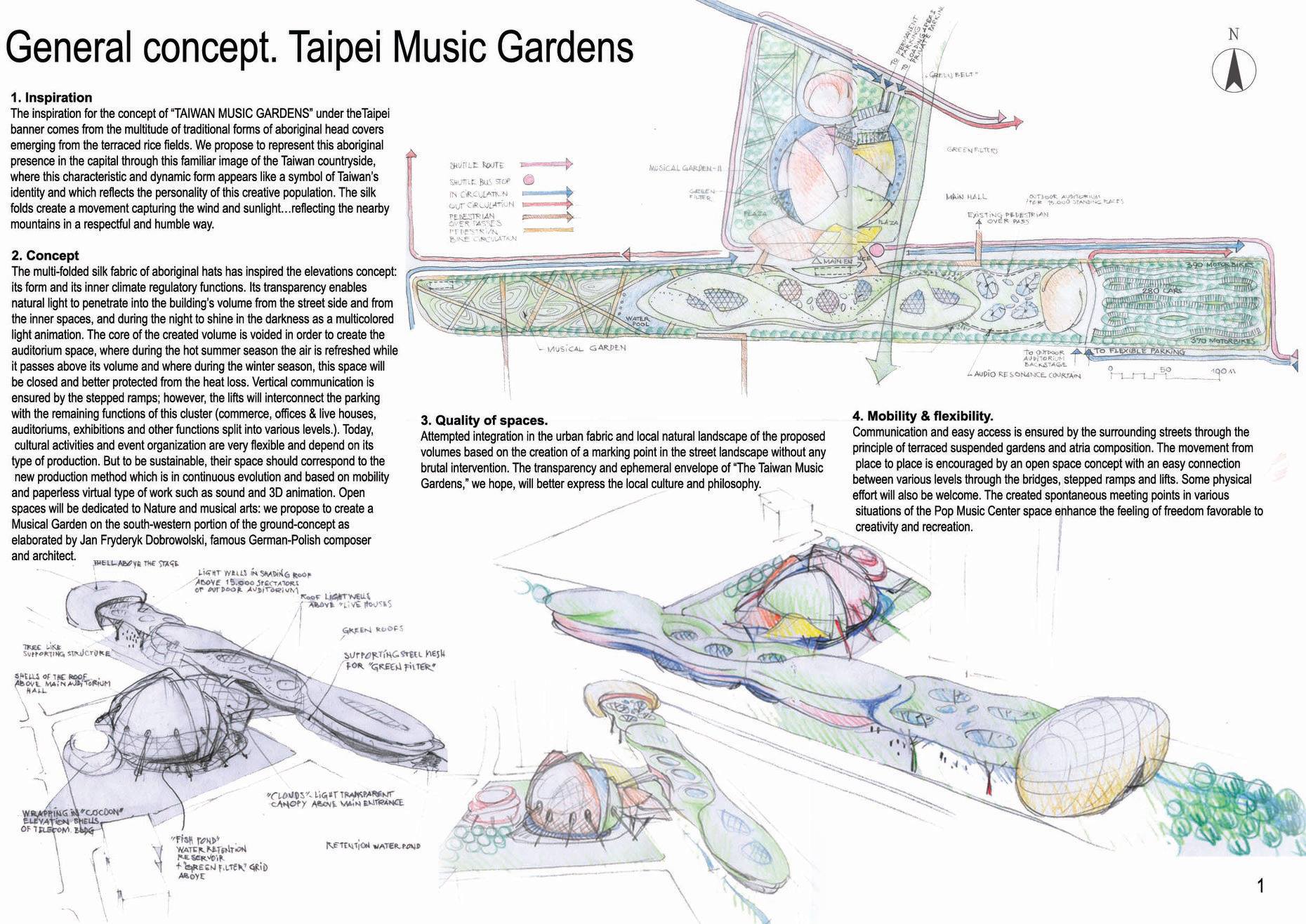 Taipei Pop Music Centre image 14