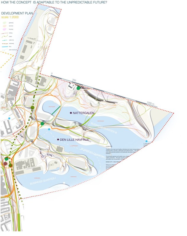 Norhavnen Copenhagen image 2