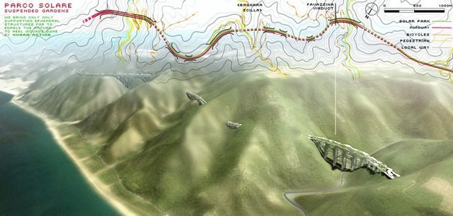 Parco Solare Sud image 2