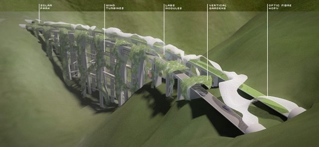 Parco Solare Sud image 3