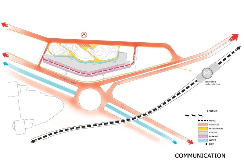 Istanbul ThyssenKrupp image 7