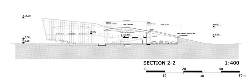 Istanbul ThyssenKrupp image 16